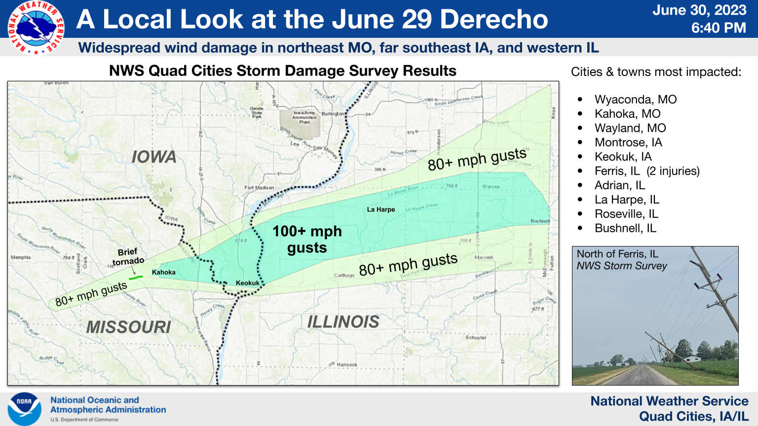 Derecho Summary June 29, 2023